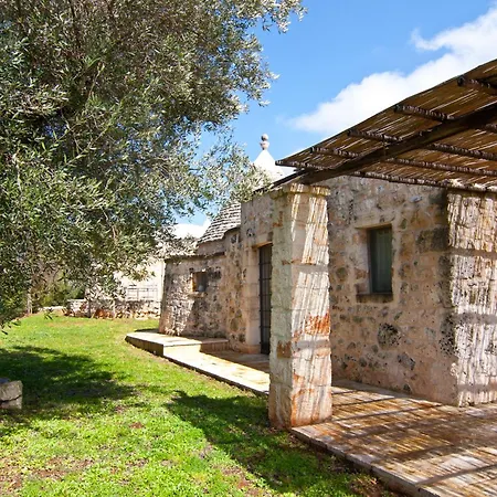 Casa Vacanze Riposo Del Vento-2