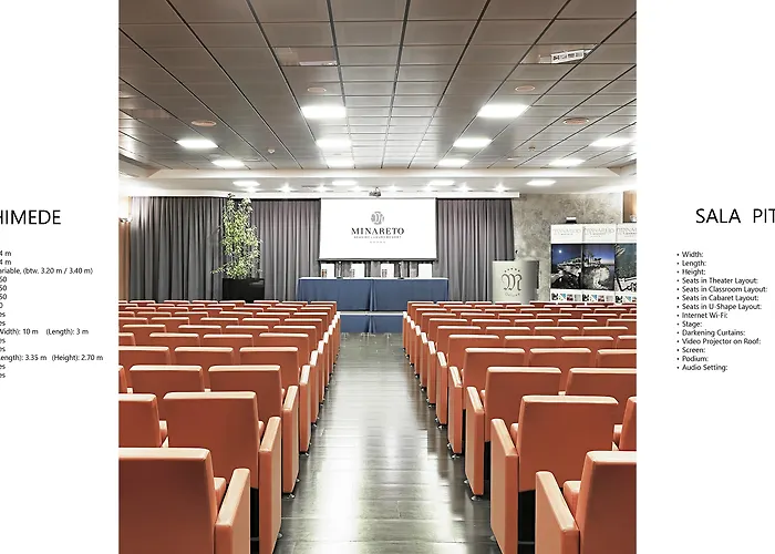 Family Hotel: Minareto