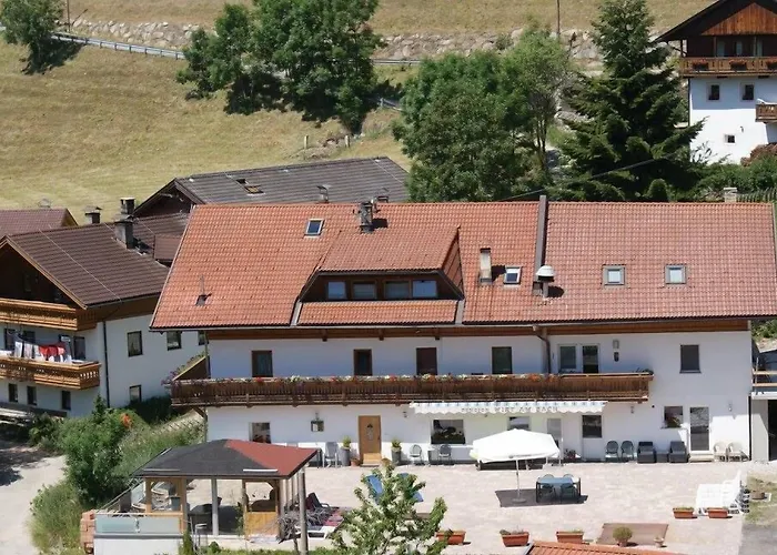 Wirt Am Bach