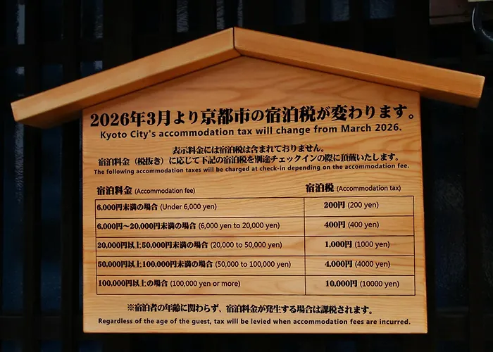 Rinn Gion Kenninji