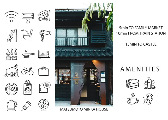 Minka House