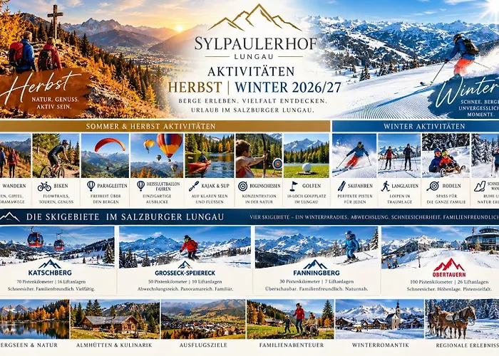 Sylpaulerhof Aparthotel